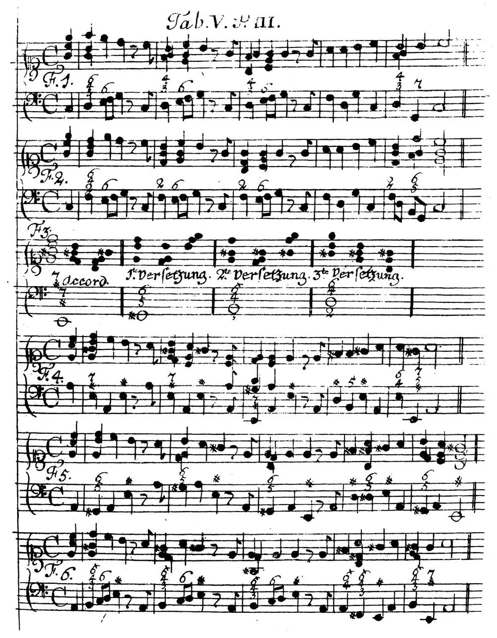Sorge1747-Tab05.webp