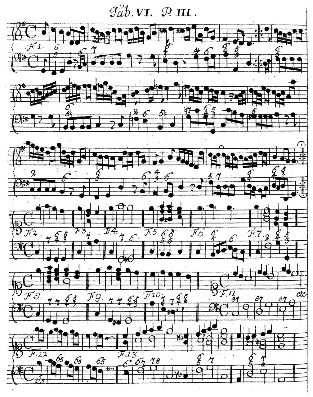 Sorge1747-Tab06.webp