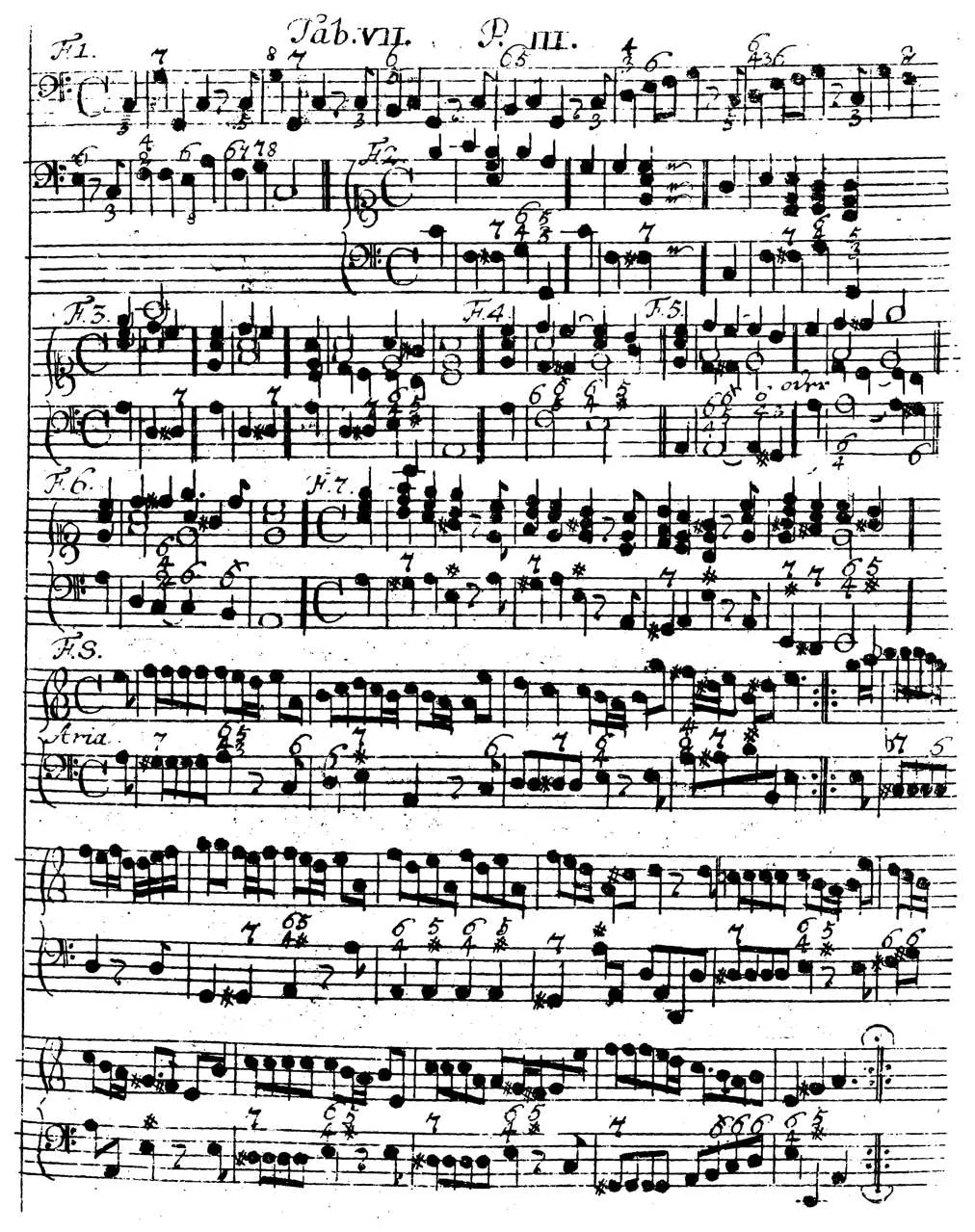 Sorge1747-Tab07.webp