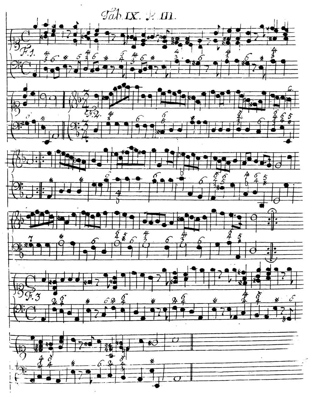 Sorge1747-Tab09.webp