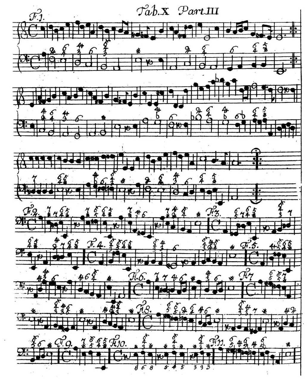 Sorge1747-Tab10.webp