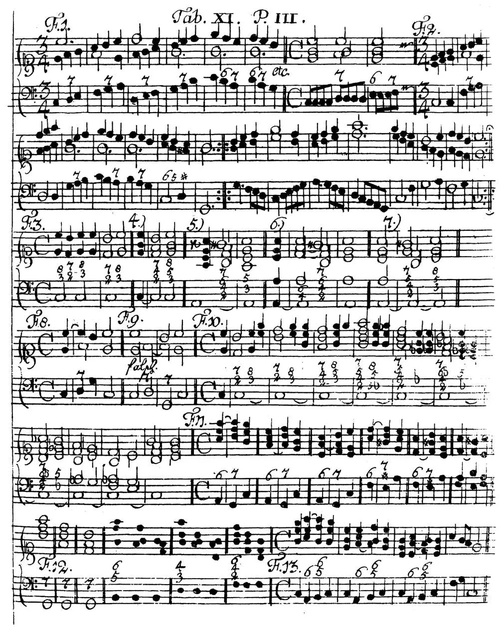 Sorge1747-Tab11.webp