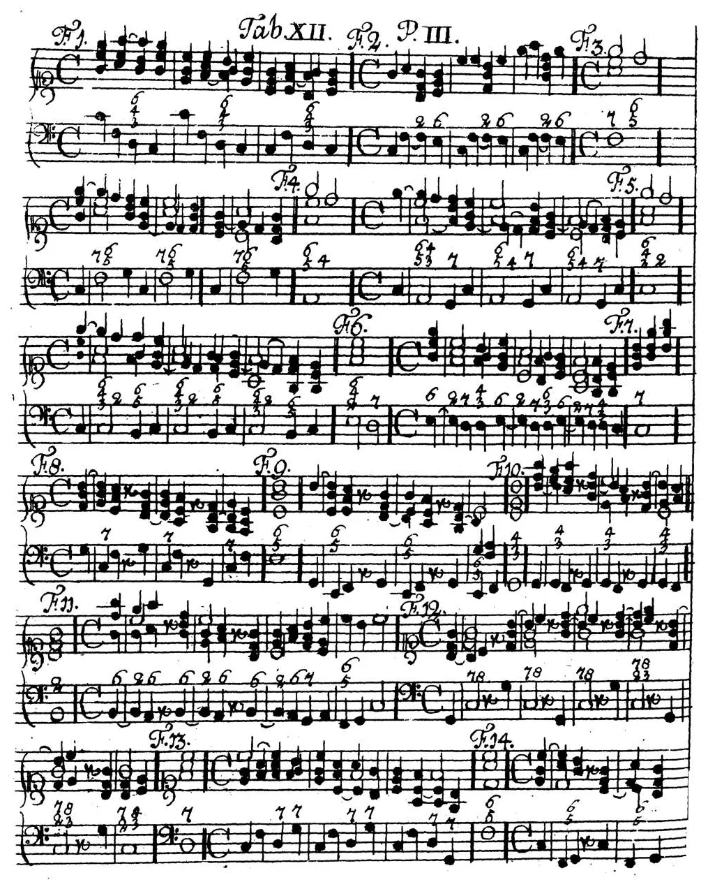 Sorge1747-Tab12.webp