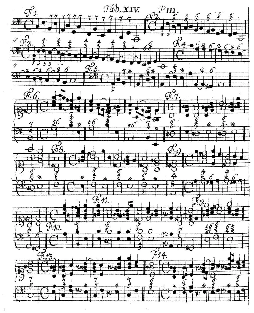 Sorge1747-Tab14.webp