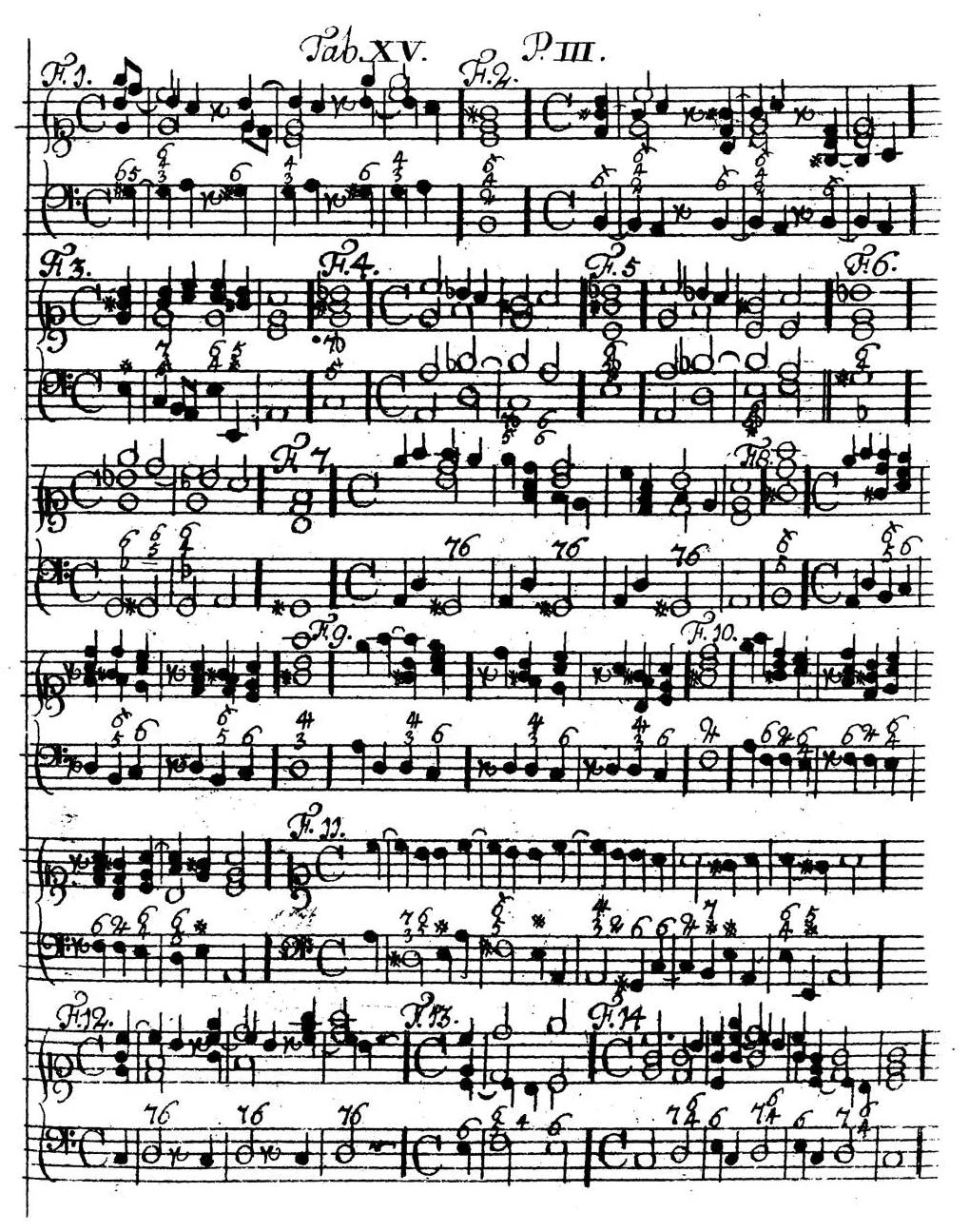 Sorge1747-Tab15.webp