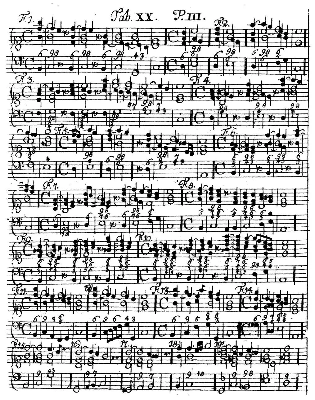 Sorge1747-Tab20.webp