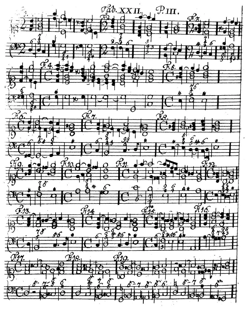 Sorge1747-Tab22.webp