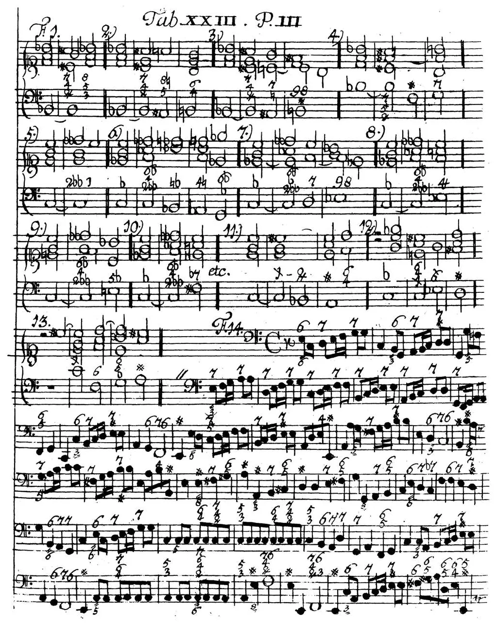 Sorge1747-Tab23.webp