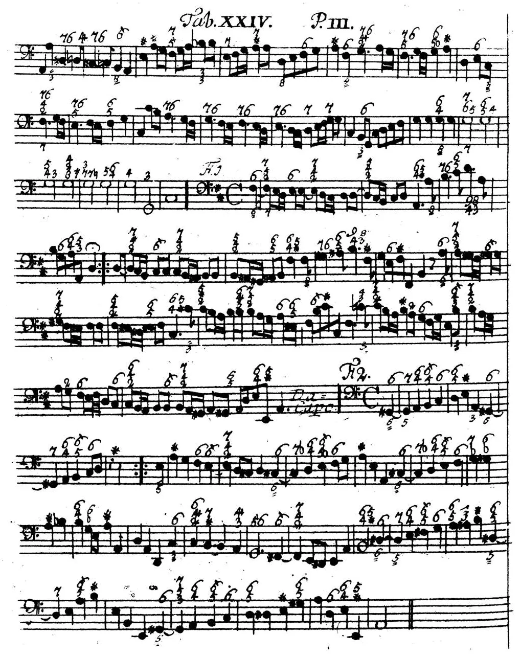 Sorge1747-Tab24.webp