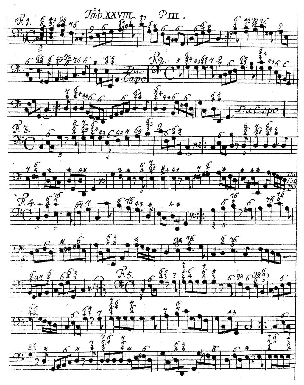 Sorge1747-Tab28.webp