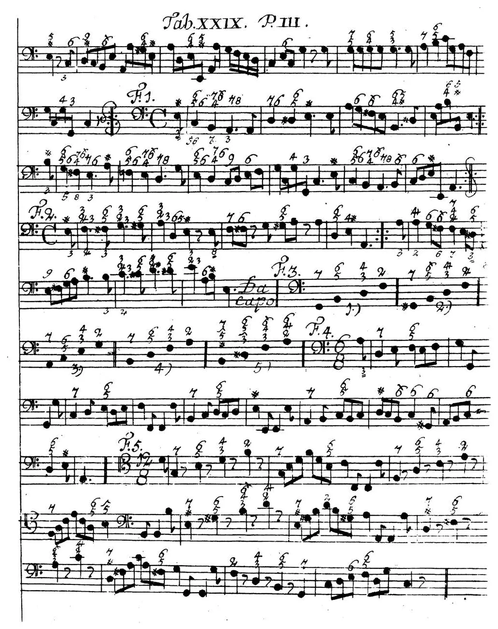 Sorge1747-Tab29.webp