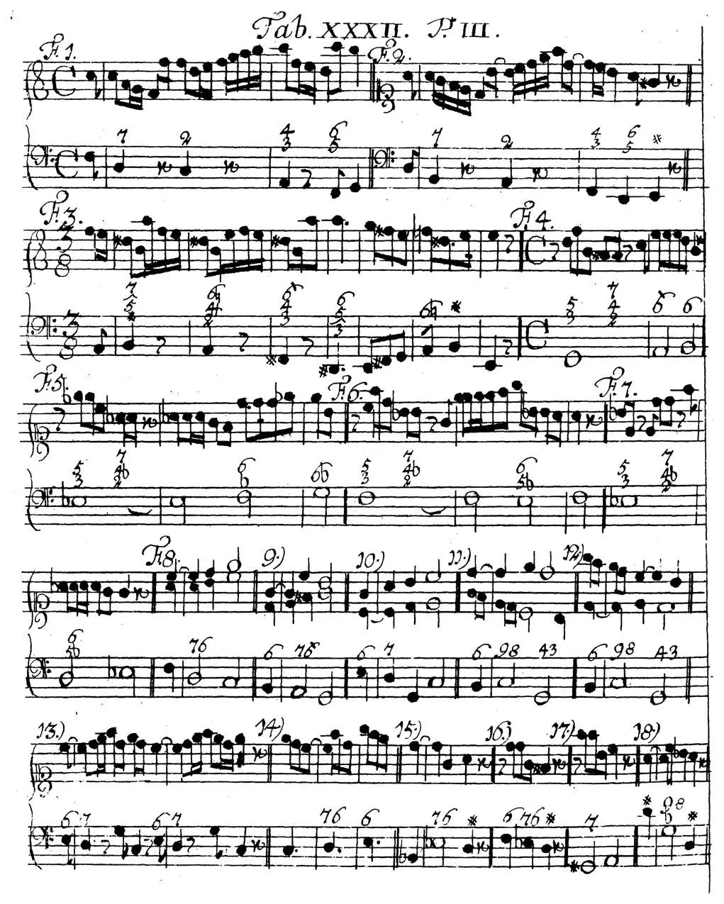 Sorge1747-Tab32.webp