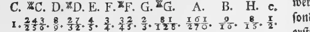 Sulzer1774-S1129-01.webp