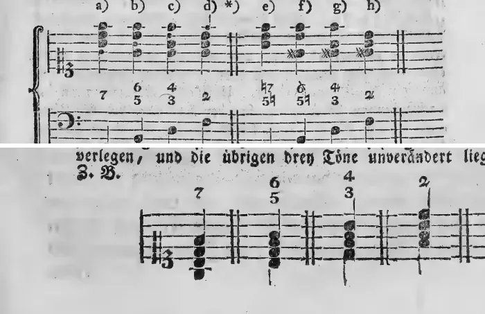 Notenbeyspiel: a) b) c) d) e) f) g) h) – Septimenakkord und seine Versetzungen (Quintsexten-, Terzquarten-, Sekundenakkord etc.) · alternative Stimmführung mit dem tiefsten Ton in der Oberstimme, bezifferte Beyspiele (7, 6/5, 4/3, 2)