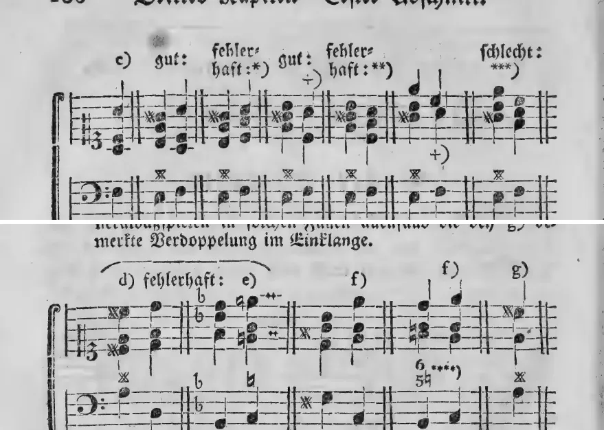 Notenbeyspiel: c) gut: fehlerhaft ) +) gut: fehlerhaft ) schlecht: ) – weitere Beyspiele zur Verdoppelung der Terz im Dreyklang · c) gut: fehlerhaft ) gut: fehlerhaft ) schlecht: ) d) fehlerhaft: e) f) f) g) – Verdoppelung der großen Terz, mit Fehlerbeyspielen und dem Leitton-Sonderfall