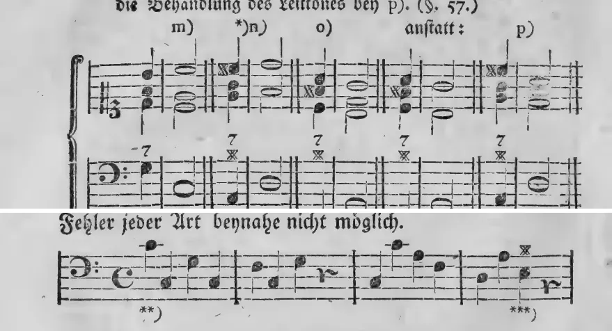 Notenbeyspiel: m) )n) o) anstatt: p) – Wegfall der Quinte bey Tonschlüssen (Leitton- und Septimenauflösung) · unbezifferte Baßnoten (nur Baßstimme, ohne Begleitung) – erste Übungsreihe zum Aufsuchen harmonischer Dreyklänge, mit Fußnotenzeichen ) und )