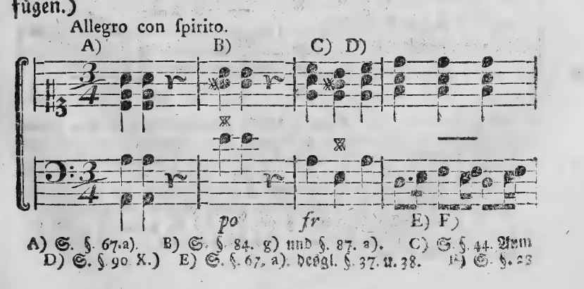 Notenbeyspiel: Allegro con spirito. A) B) C) D) E) F) – zwey-, drey- und vierstimmig begleitetes Übungsexempel aus der weichen Tonart, mit Fußnotenverweisen A)–F)