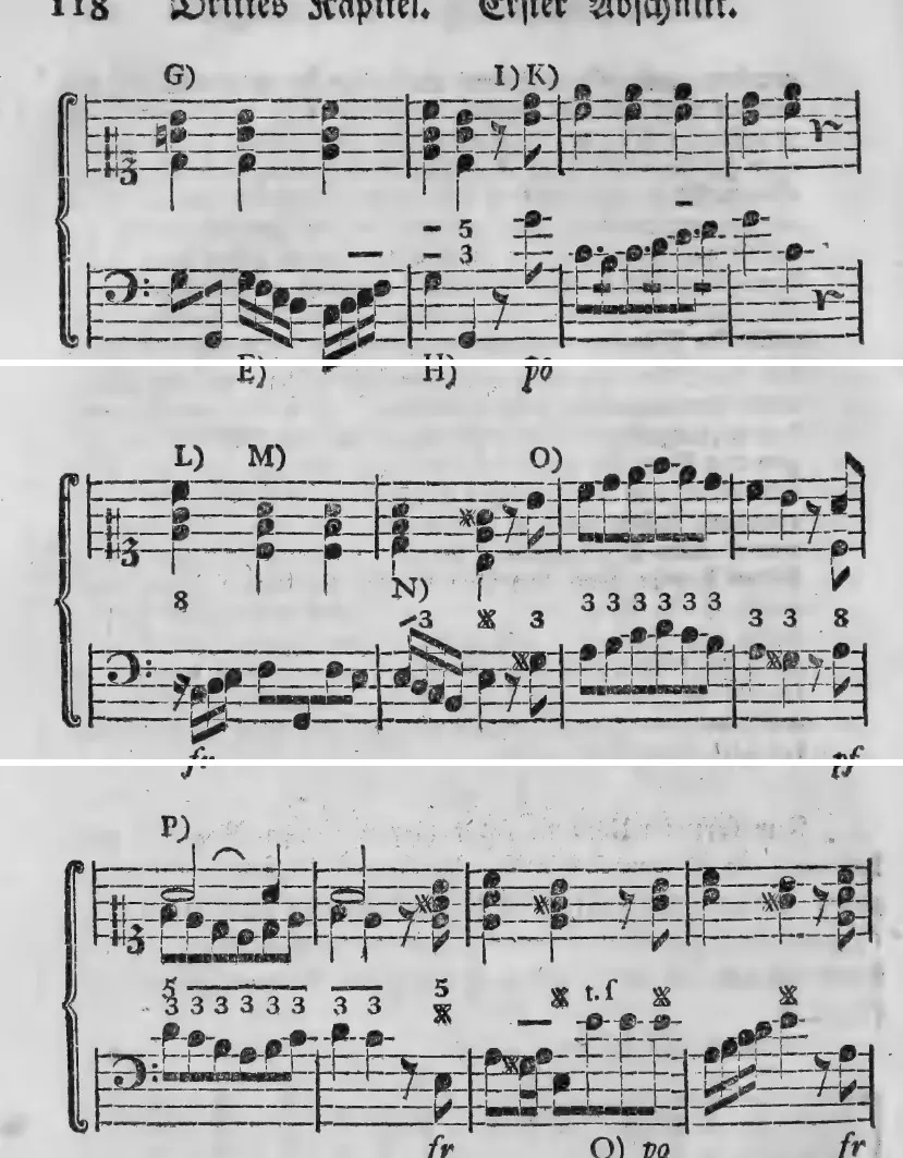 Notenbeyspiel: G) H) I) K) L) M) – Fortsetzung des Übungsexempels · L) M) N) O) – Fortsetzung des Übungsexempels · P) Q) – Fortsetzung des Übungsexempels