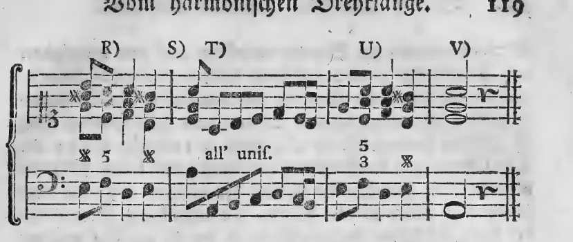 Notenbeyspiel: R) S) T) U) V) – Schluss des Übungsexempels