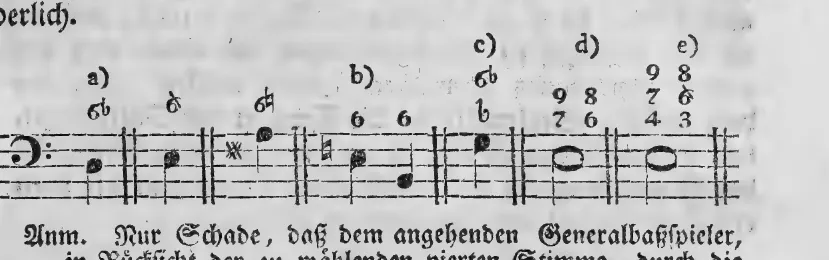 Notenbeyspiel: a) b) c) d) e) – Bezifferung des Sextenakkordes mit ein, zwey und drey Ziffern