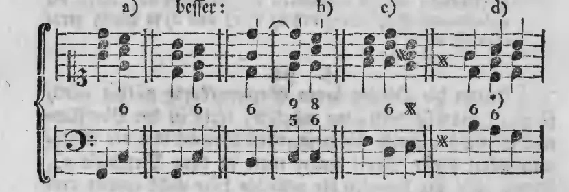 Notenbeyspiel: a) besser: b) c) d) – Beyspiele zur Lage der Oktave beym Sextenakkorde