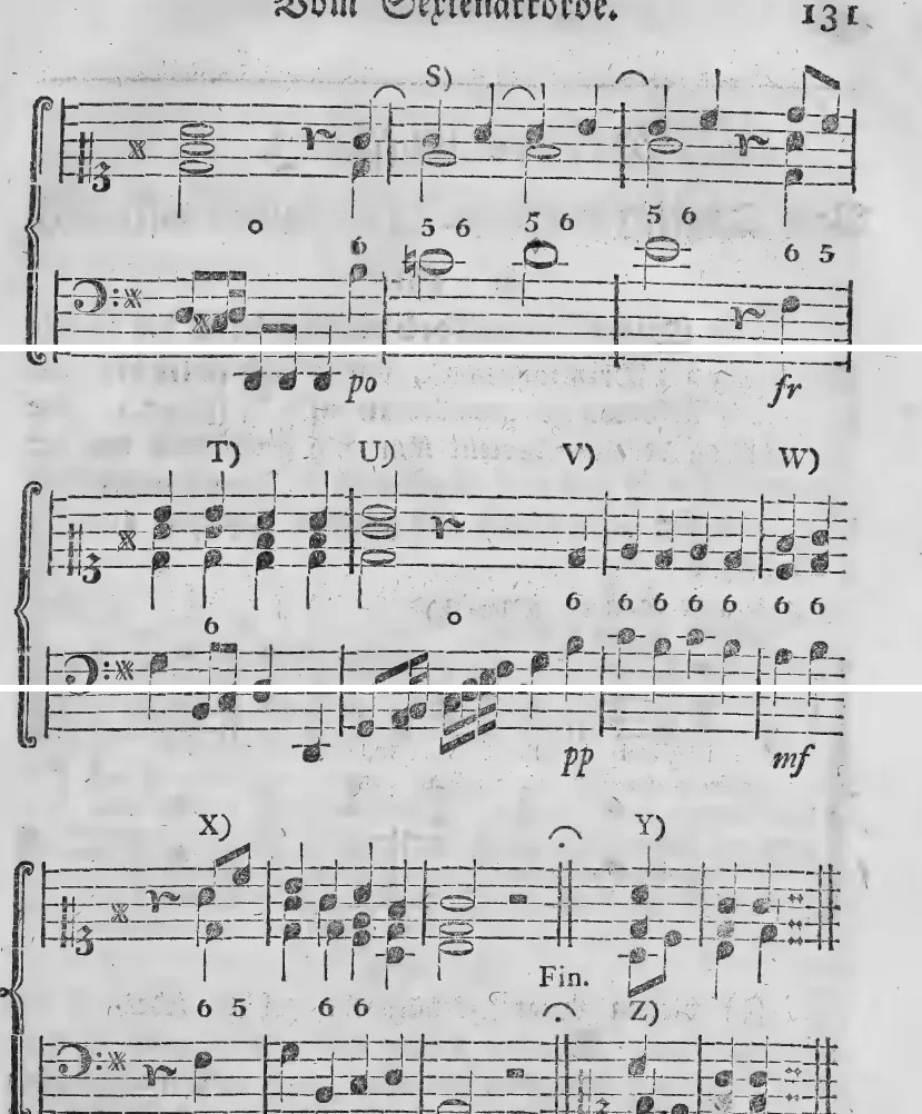 Notenbeyspiel: S) – Fortsetzung des Übungsexempels · po fr T) U) V) W) – Fortsetzung des Übungsexempels · fr X) Y) Fin. Z) – Schluss des Übungsexempels