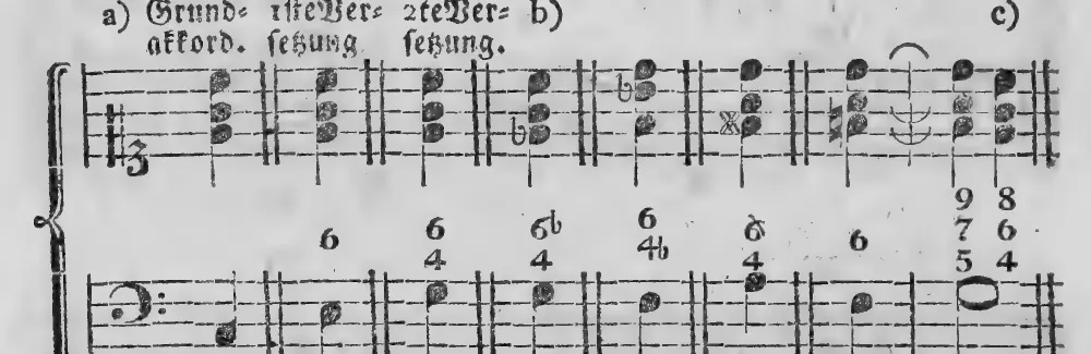 Notenbeyspiel: a) Grundakkord, b) erste Versetzung (Sextakkord), c) zweyte Versetzung (Quartsextakkord)