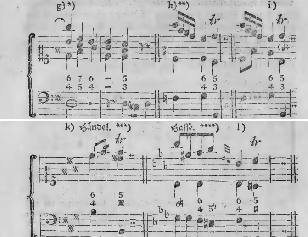 Notenbeyspiel: g) h) i), bezifferter Baß, mit Fußnoten g) * h) * · k) Händel * l) Hasse *, bezifferter Baß