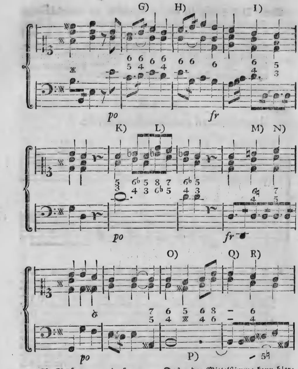 Notenbeyspiel: G) H) I) K) L) M) N) O) P) Q) R), Fortsetzung des Uebungsexempels zum Quartsextenakkorde, bezifferter Baß