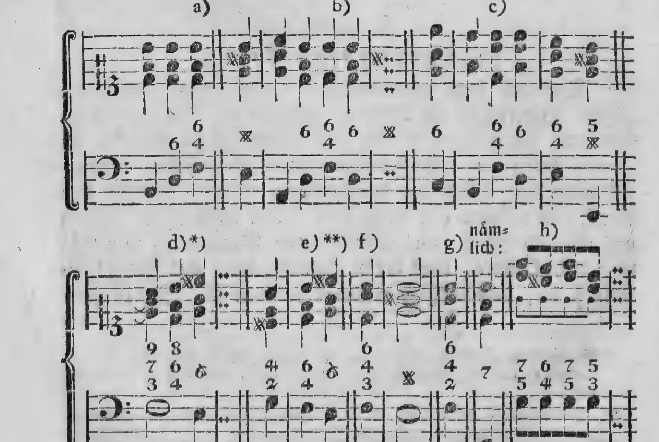 Notenbeyspiel: a) b) c) – d)) oder: e)) f) g) näm-lich: h), Beyspiele zum Quartsextenakkorde aus dem verminderten Dreyklange, bezifferter Baß; ) Von C. Bach entlehnt. Siehe dessen Versuch etc. S. 107. ) Marpurg, Handbuch bey dem Generalbasse, S. 39.