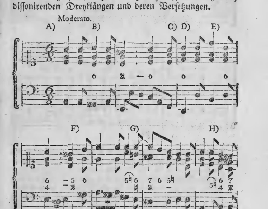 Notenbeyspiel: Moderato. A) B) C) D) E) F) G) H), Übungsexempel zu den uneigentlich dissonirenden Dreyklängen, erste Zeile
