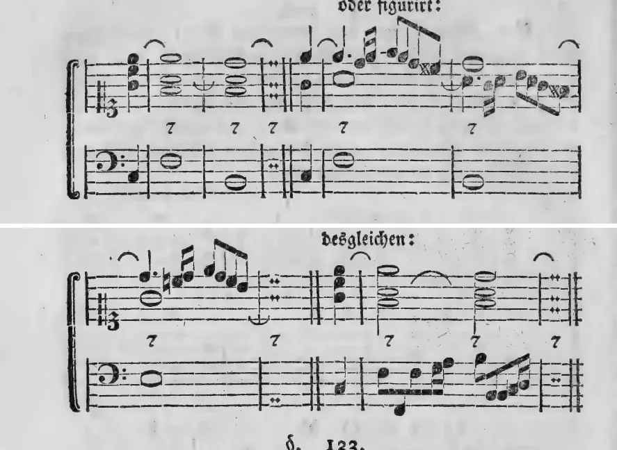 Notenbeyspiel: oder figurirt:, figurierte Septimenfolge, bezifferter Baß · desgleichen:, weitere figurierte Septimenfolge