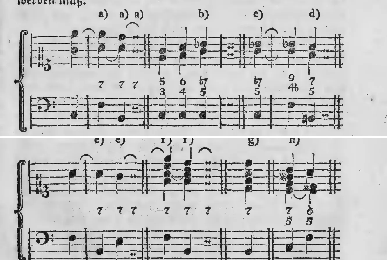 Notenbeyspiel: a) a) a) b) c) d), Beyspiele zur drey- und zweystimmigen Begleitung des Septimenakkordes · e) e) f) f) g) h), Beyspiele zur fünfstimmigen Begleitung des Septimenakkordes