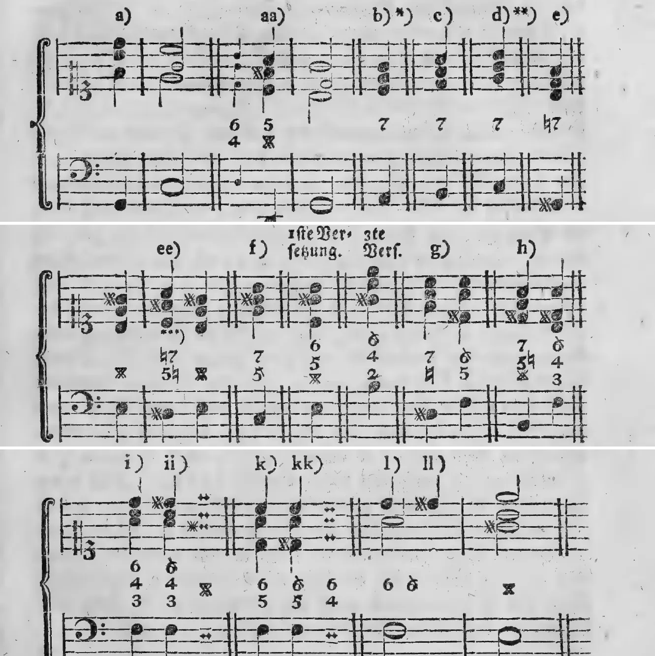 Notenbeyspiel: a) aa) b)) c) d)) e), Beyspiele zu den Septimenakkorden auf verschiedenen Stufen in harter und weicher Tonart; ) Aus dem weichen Dreyklange und der kleinen Septime bestehen auch die Septimenakkorde auf den beyden Stufen D und E, folglich machen sie keine besondere Gattung aus. ) Von gleicher Art ist auch der Septimenakkord auf der (vierten) Stufe F. · ee)) f) 1ste Versetzung g) 3te Verf. h), Beyspiele zum Semitonio-modi-Septimenakkord sowie zu Quintsexten- und Terzquartenakkord mit übermäßiger Sexte; ) S. die Anmerkung zu §. 129. · i) ii) k) kk) l) ll), Beyspiele zur alternativen Erklärung dieser Akkorde durch eine erhöhete Sexte