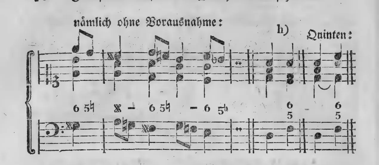 Notenbeyspiel: nämlich ohne Vorausnahme, h) Quinten – Nachtrag/Schluß des Beyspiels h) zu §. 130, das auf den Seitenumbruch nach S. 177 fällt