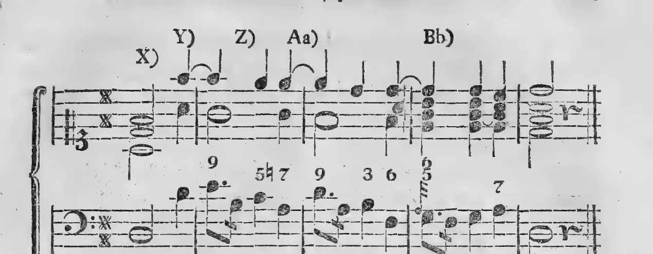 Notenbeyspiel: X) Y) Z) Aa) Bb), Schluß des Übungsexempels