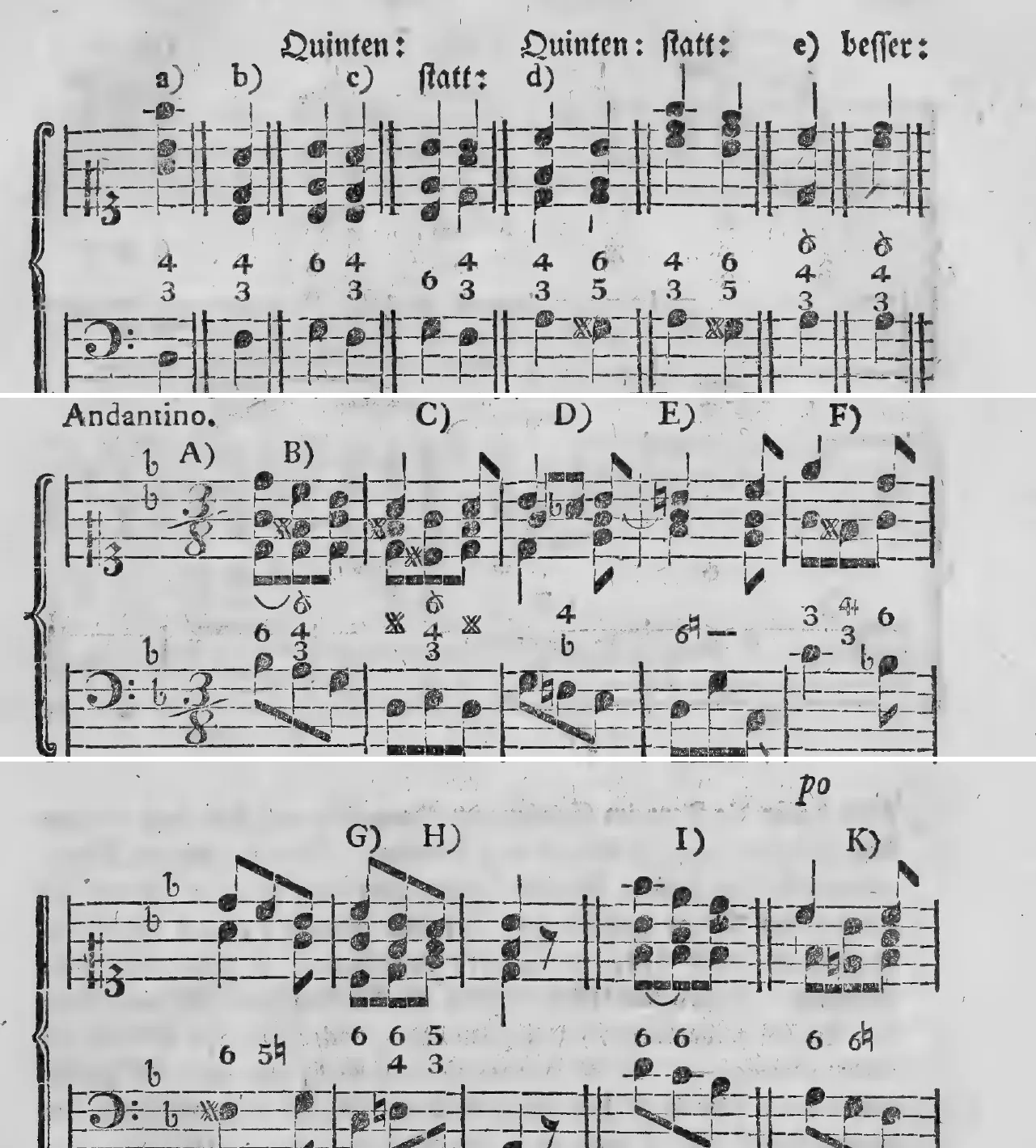 Notenbeyspiel: §.137 Schluß, Buchstaben a)–e) (Bildbeischriften »Quinten:« bzw. »statt:«), Vermeidung bzw. Rechtfertigung von Quinten bey verschiedener Lage der Terz im Terzquartenakkorde · §.138, Buchstaben A) B): erstes Teilsystem · §.138, Buchstaben C)–K): zweytes Teilsystem, Fortsetzung des ersten Systems