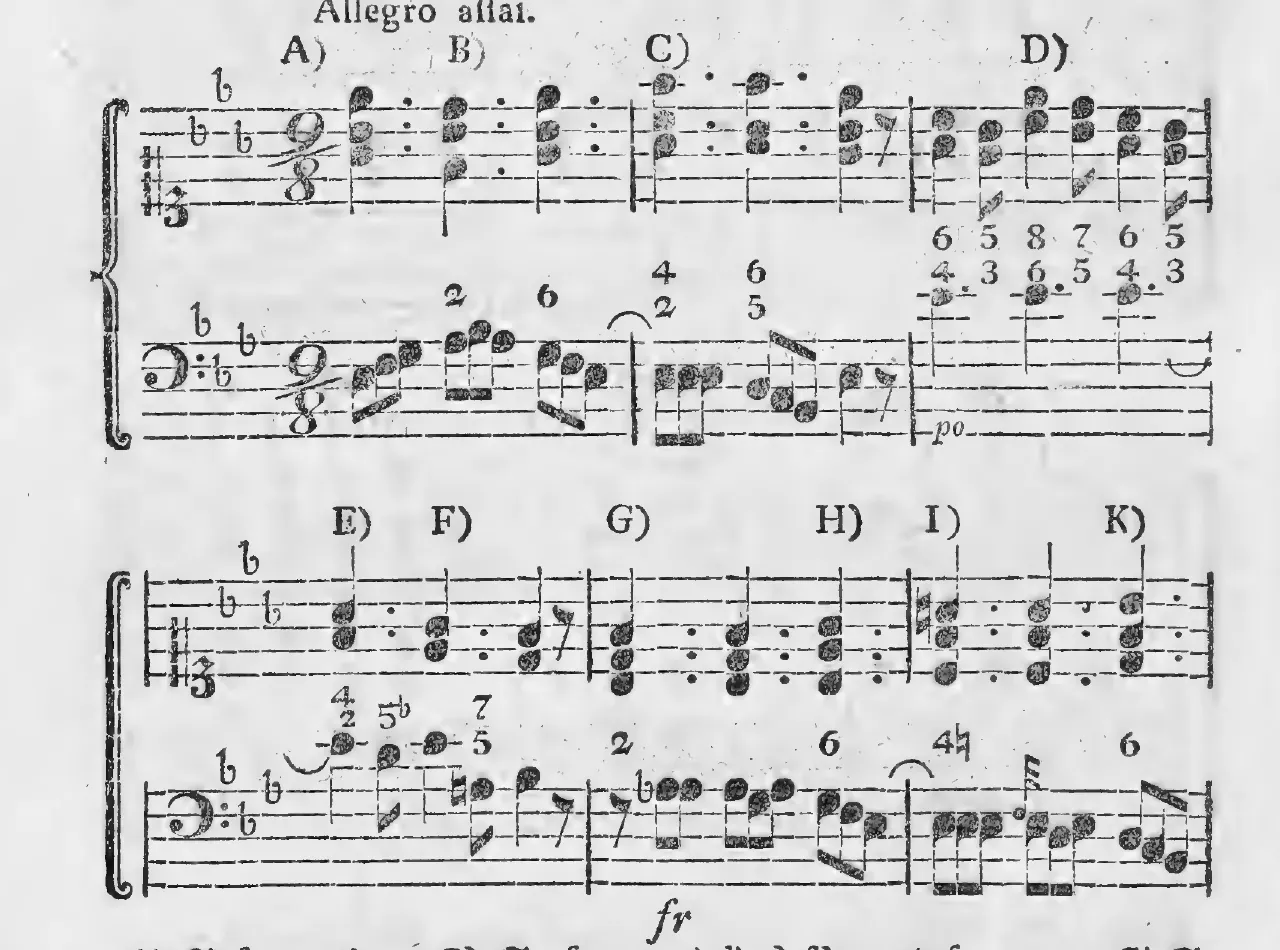 Notenbeyspiel: §.143, Buchstaben A)–D) und E)–K), erste beyde Systeme des Uebungsexempels zum Sekundenakkorde