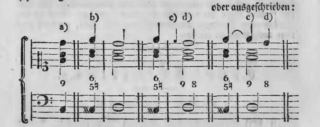 Notenbeyspiel: §.144, Buchstaben a)–d) (»oder ausgeschrieben:« c) d)), Entstehung und Bezifferung des Nonenakkordes