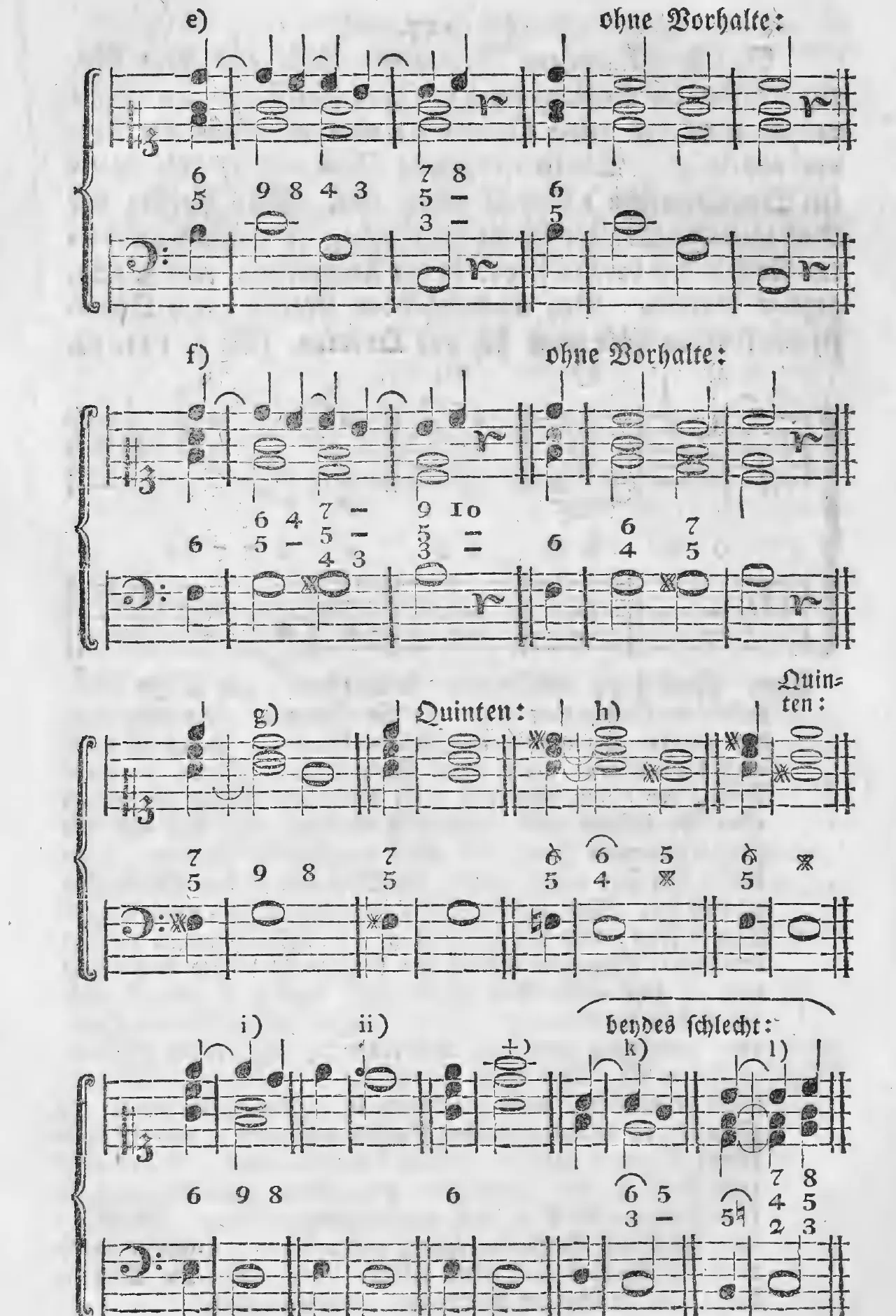 Notenbeyspiel: §.147 Anm., Buchstaben e) f) (Bildbeischrift »ohne Vorhalte:« zu beiden) g) h) (Bildbeischrift »Quinten:«) i) ii) k) l) (Bildbeischrift »beydes schlecht:«), Vorhalte unterschiedlicher Dauer und ihre Auswirkung auf verdeckte Quinten/Oktaven
