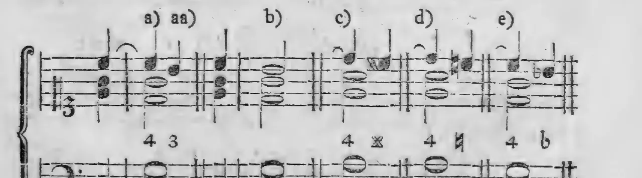 Notenbeyspiel: §.148, Buchstaben a) aa) b) c) d) e): erster Teil (gedr. S.205), Vorbereitung/Auflösung des Quartquintenakkordes
