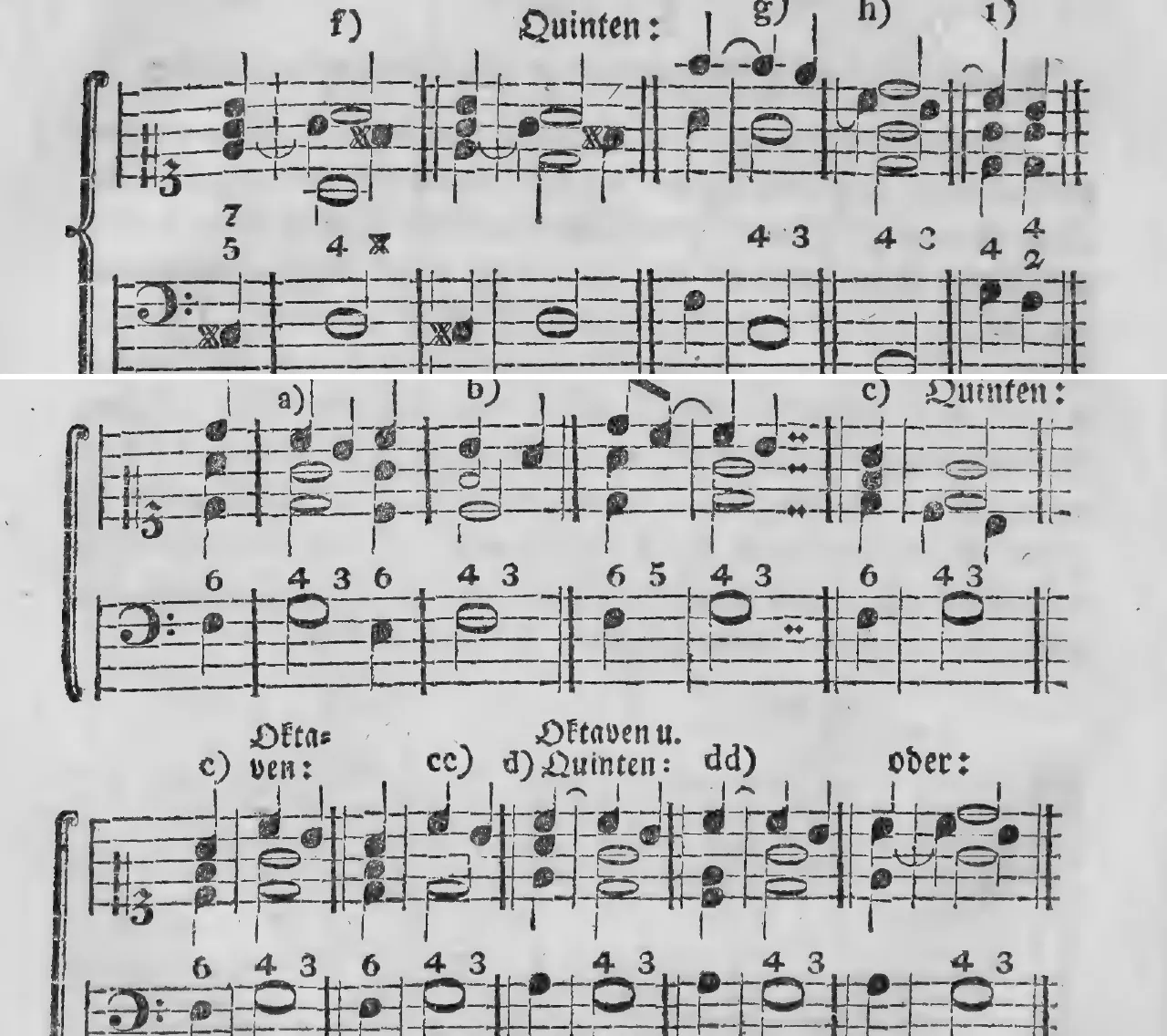 Notenbeyspiel: §.148, Buchstaben f) g) h) i) (Bildbeischrift »Quinten:« bey g)/i)): zweyter Teil (gedr. S.206), mehrstimmige Begleitung des Quartquintenakkordes · §.149, Buchstaben a) b) c) (Bildbeischrift »anstatt:«/»Quinten:«) c) cc) d) dd) (Bildbeischrift »Oktaven u. Quinten:«/»oder:«), fehlerhafte vs. korrigierte Quartenbehandlung im Quartquintenakkorde