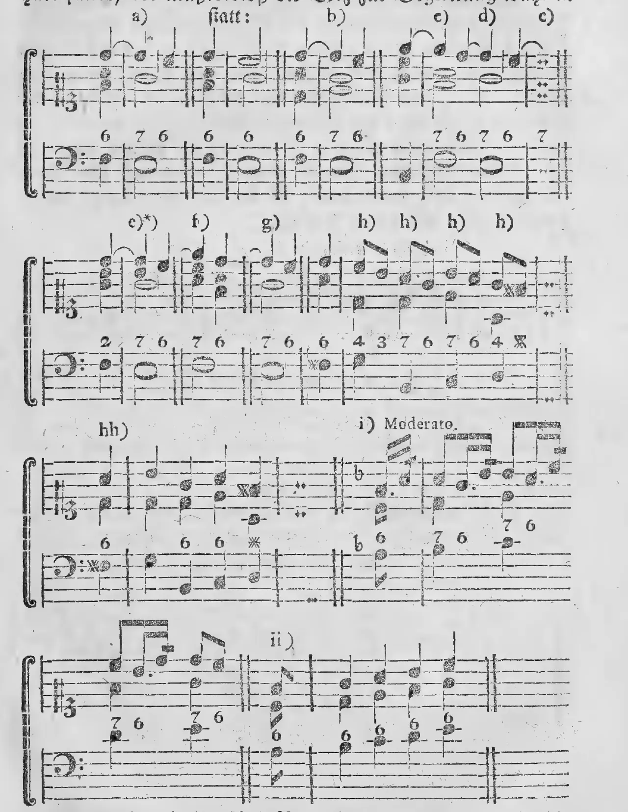 Notenbeyspiel: §.155, Buchstaben a)–l) (Bildbeischrift »statt:«) und hh) i) ii) (Moderato), Septime als Vorhalt der Sexte im Sextenakkorde