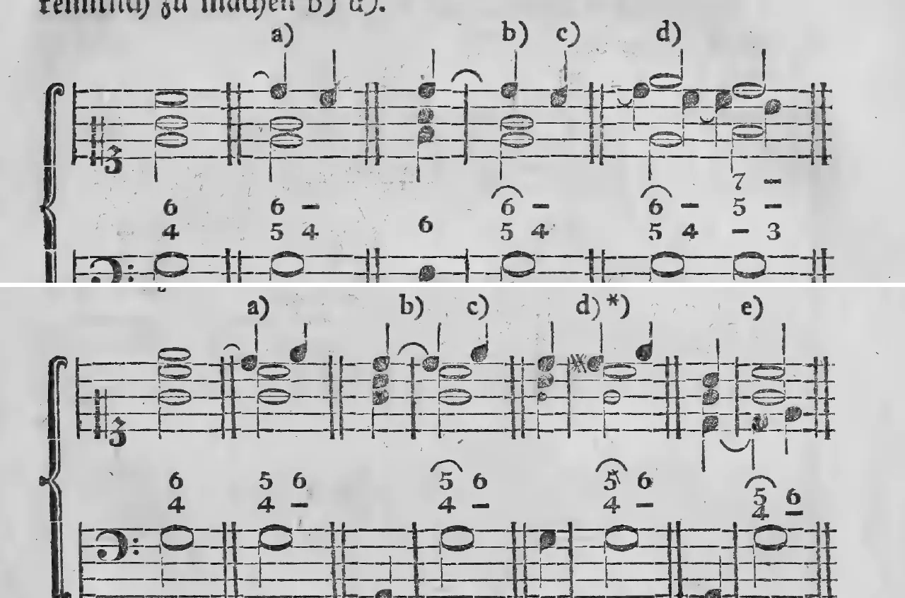 Notenbeyspiel: §.160, Buchstaben a) b) c) d), scheinbarer Quintsextenakkord aus dem Quartsextenakkorde · §.161, Buchstaben a) b) c) d)* e), Sexte des Quartsextenakkordes als Vorhalt der Quinte