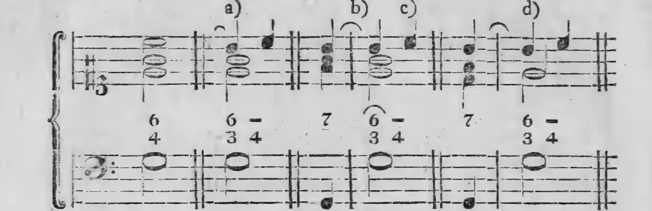Notenbeyspiel: §.162, Buchstaben a) b) c) d), Quarte des Quartsextenakkordes als Vorhalt der Terz