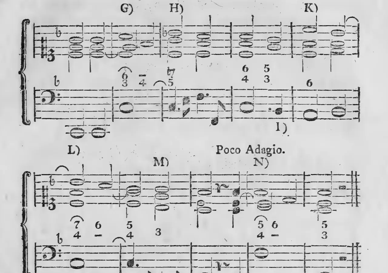 Notenbeyspiel: §.163, Buchstaben G)–N) (Poco Adagio bey N)), zweytes und letztes System des Uebungsexempels