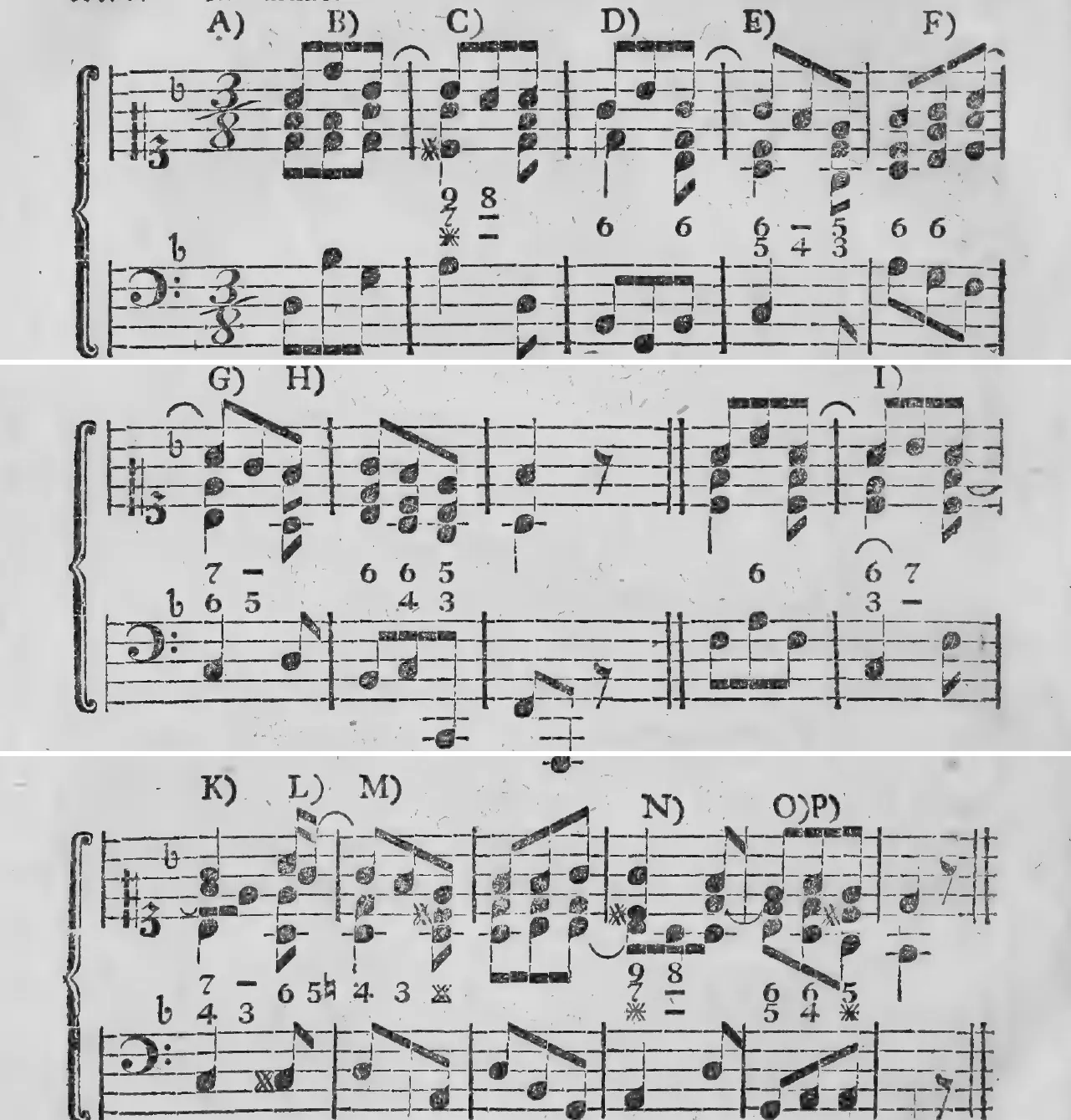 Notenbeyspiel: §.168, Buchstaben A)–F), erstes System des Uebungsexempels · §.168, Buchstaben G)–I), zweytes System des Uebungsexempels · §.168, Buchstaben K)–P), drittes und letztes System des Uebungsexempels