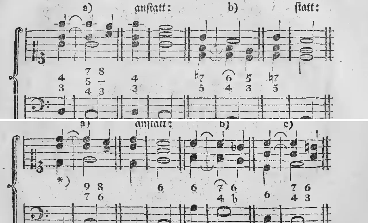 Notenbeyspiel: §.175, Buchstaben a)–b), Dreyklang mit Septime/Quarte bzw. mit vorgehaltenem Quartsextenakkorde als Vorhalt · §.176, Buchstaben a)–c), Nonseptimenakkord als Vorhalt des Sextenakkordes