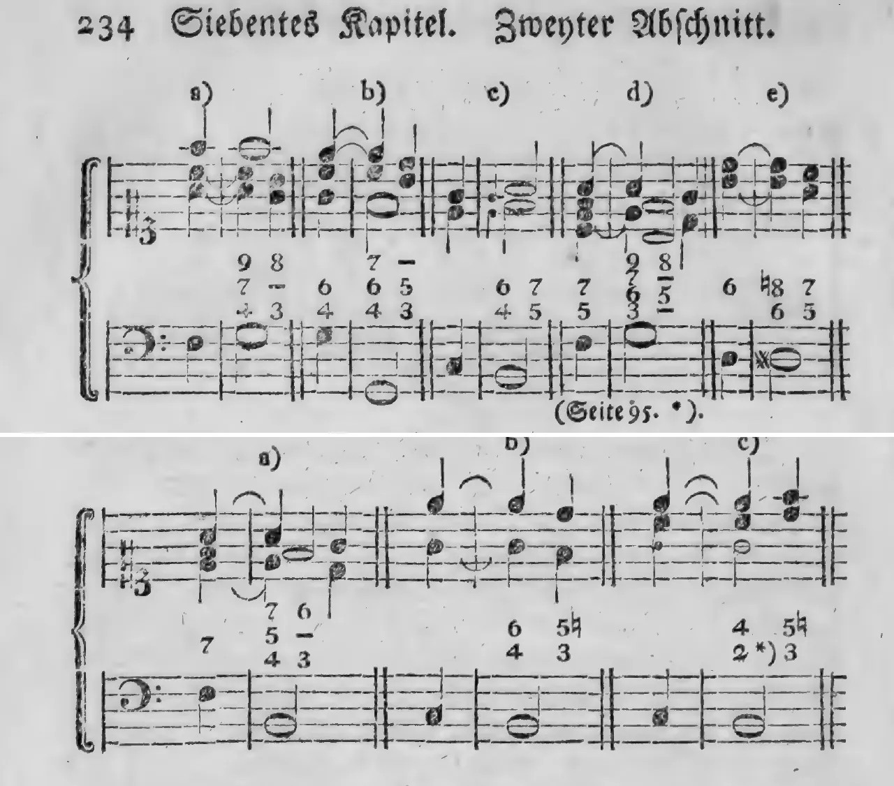 Notenbeyspiel: §.179, Buchstaben a)–e), Vorhalte im Septimenakkorde · §.180, Buchstaben a)–c), Vorhalte im Quintsextenakkorde