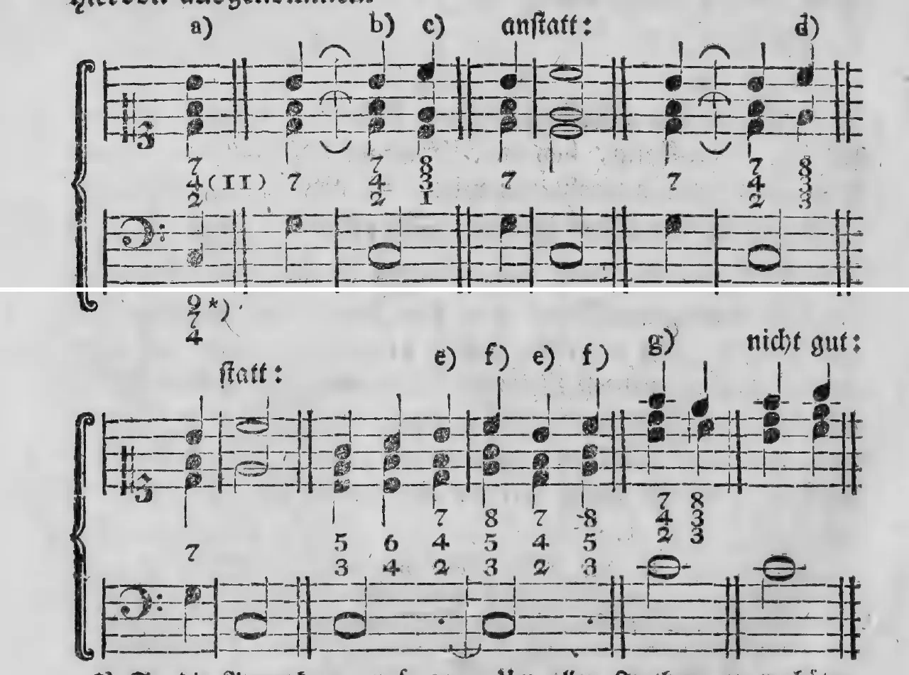 Notenbeyspiel: §.184, Buchstaben a)–d), Akkord der großen Septime · §.184, Buchstaben e)–f) sowie g) (Bildbeischrift »nicht gut:«), Fortsetzung